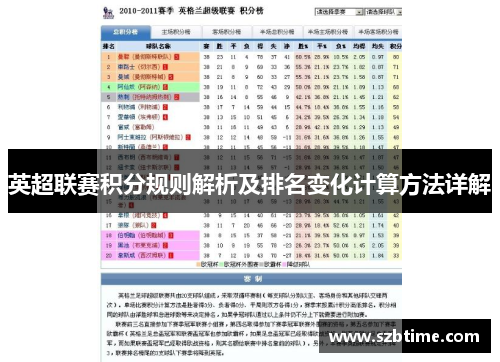 英超联赛积分规则解析及排名变化计算方法详解