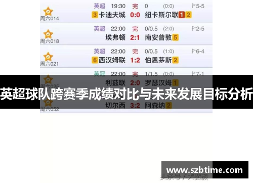 英超球队跨赛季成绩对比与未来发展目标分析